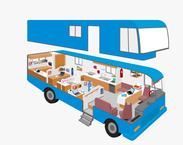 Mobile health clinic,  Children's Health Fund unit- An inside look 